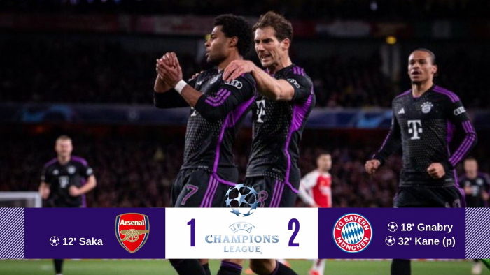 Arsenal-Bayern Münih ilk yarı 1-1